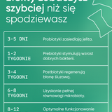 be balanced wsparcie mikrobioty
 i zdrowia jelit