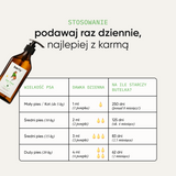 be free – Olej DHA z alg dla psa i kota